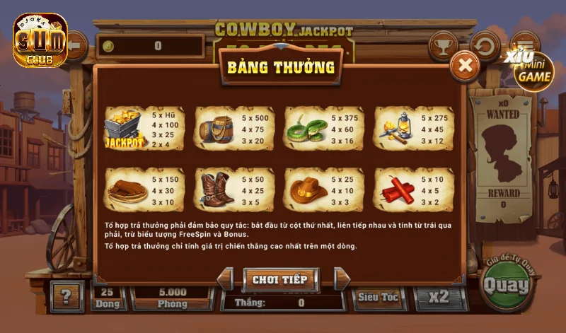 Quy định về hệ số thưởng trong huyền thoại Cowboy Sumclub